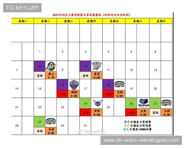 NBA火箭队赛程最新动态及赛事安排 NBA火箭队赛程最新动态及赛事安排