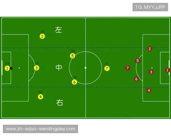 自由足球中CBA防守战术攻略